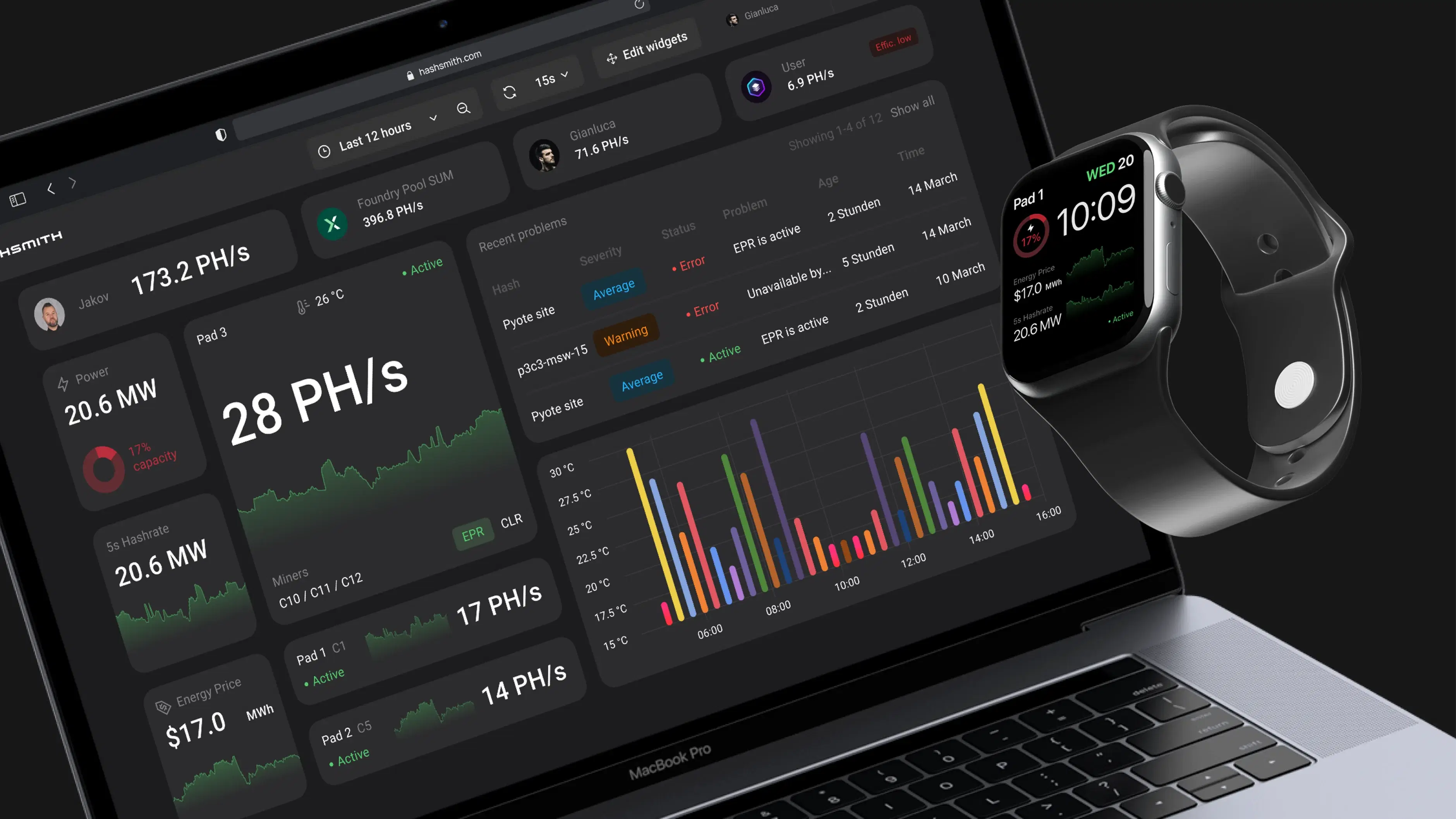 Hashsmith UI desktop and Apple watch mockup